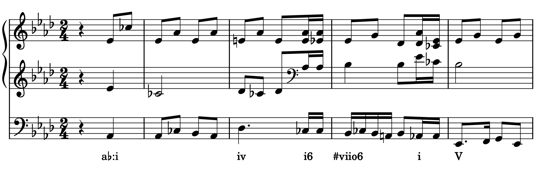 `dumb_composer` example score.